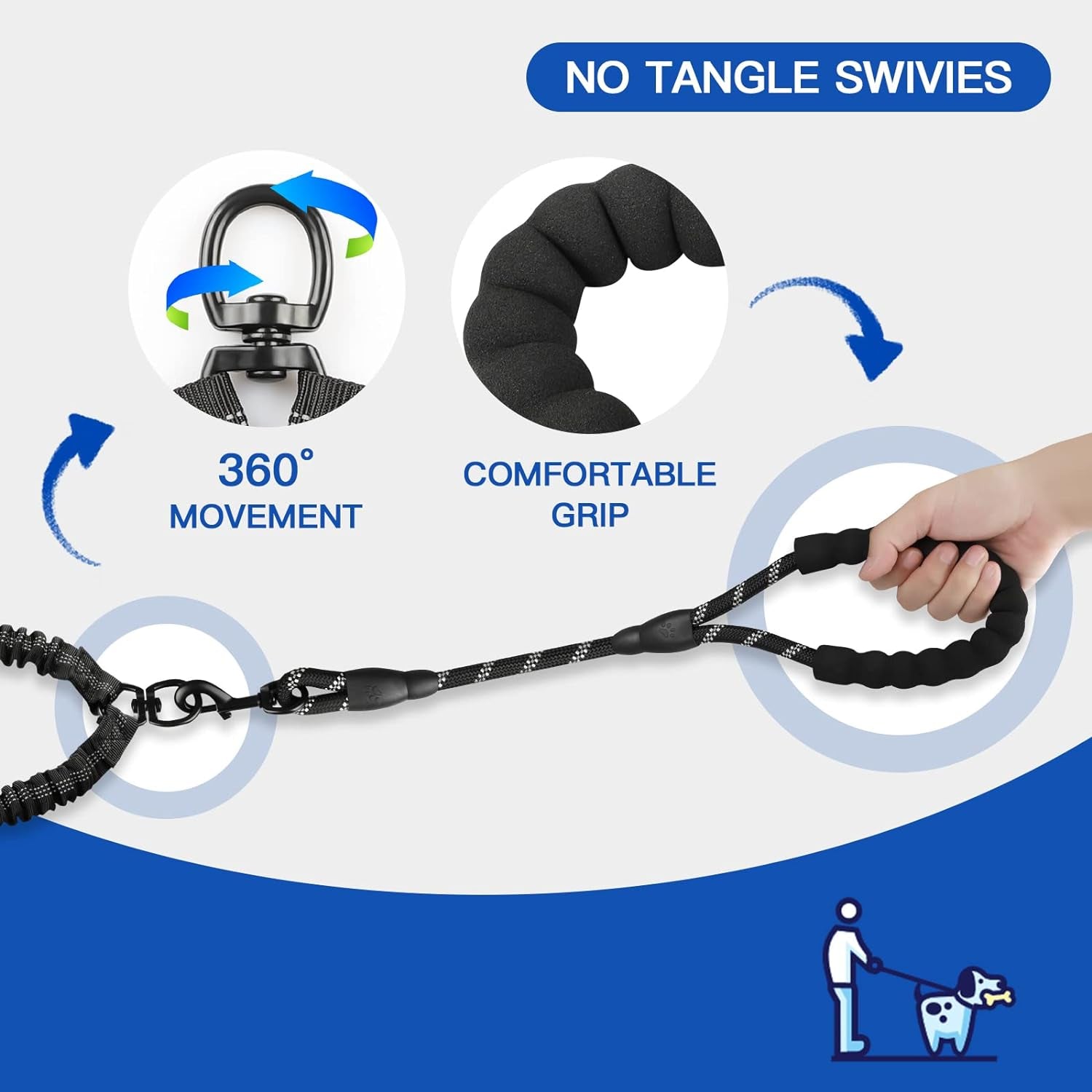 Tangle-Free Double Dog Leash with 360° Swivel | Shock-Absorbing Reflective Bungee Leash